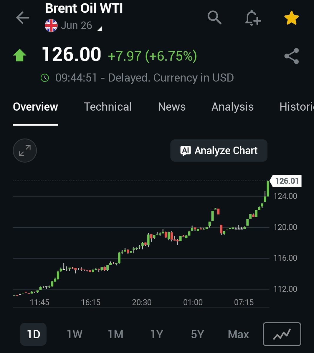 Market Pit tweet media