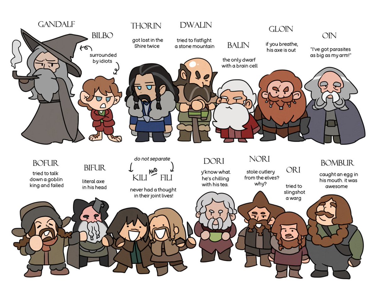 ministarfruit's tweet photo. character guide if anyone needs it https://t.co/HIVipEfE9j