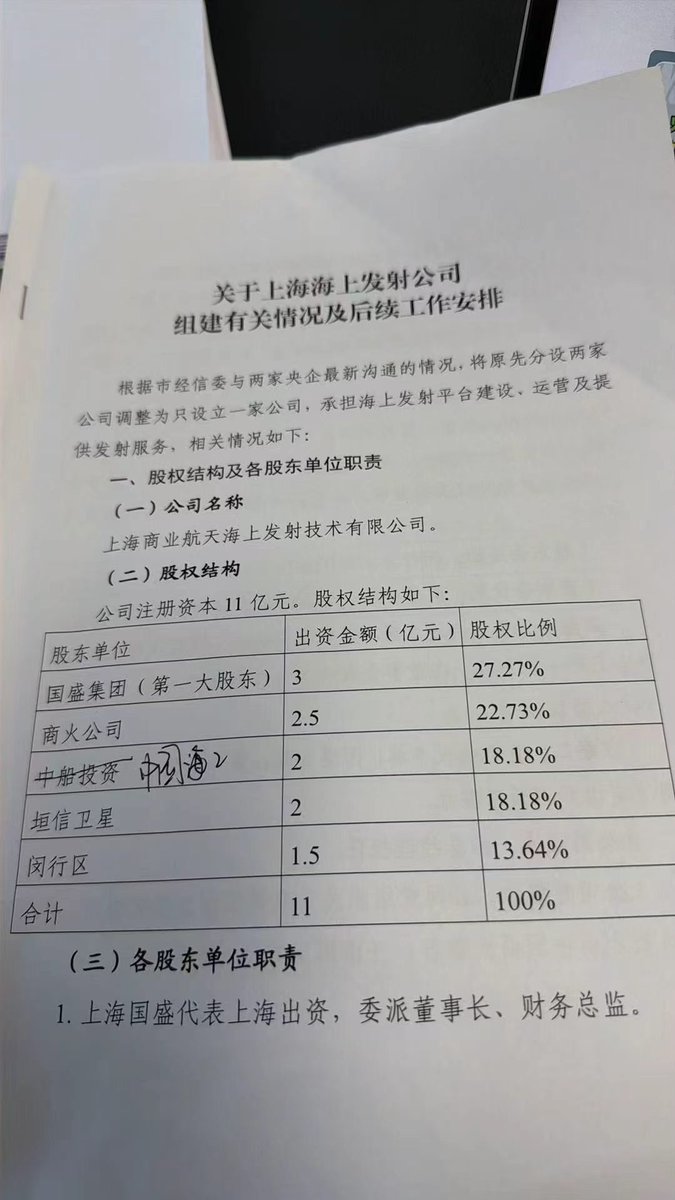 这份文件对A股的利好逻辑，核心在于五方合资成立"上海商业航天海上发射技术有限公司"，每家股东都对应一条可追踪的产业链。按直接关联度和业务确定性，可以分为以下几类：
一、股东方直接关联标的（确定性最高）
股东方持股比例对应A股标的关联逻辑