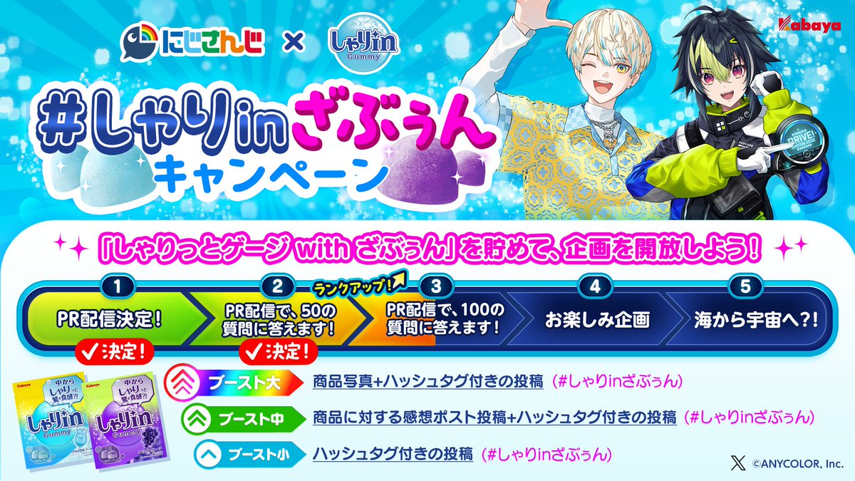 📊 ゲージ途中経過！
 
 たくさんのポスト、ありがとうございます！
 目標の「100の質問答えます！」まで
 もう一息🌊
 
 「#しゃりinざぶぅん」でポストお願いします！
 
 #しゃりinざぶぅん #にじさんじ #しゃりinグミ