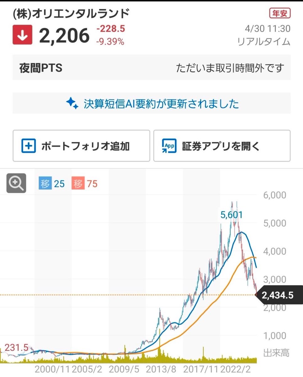 アイデータ tweet media