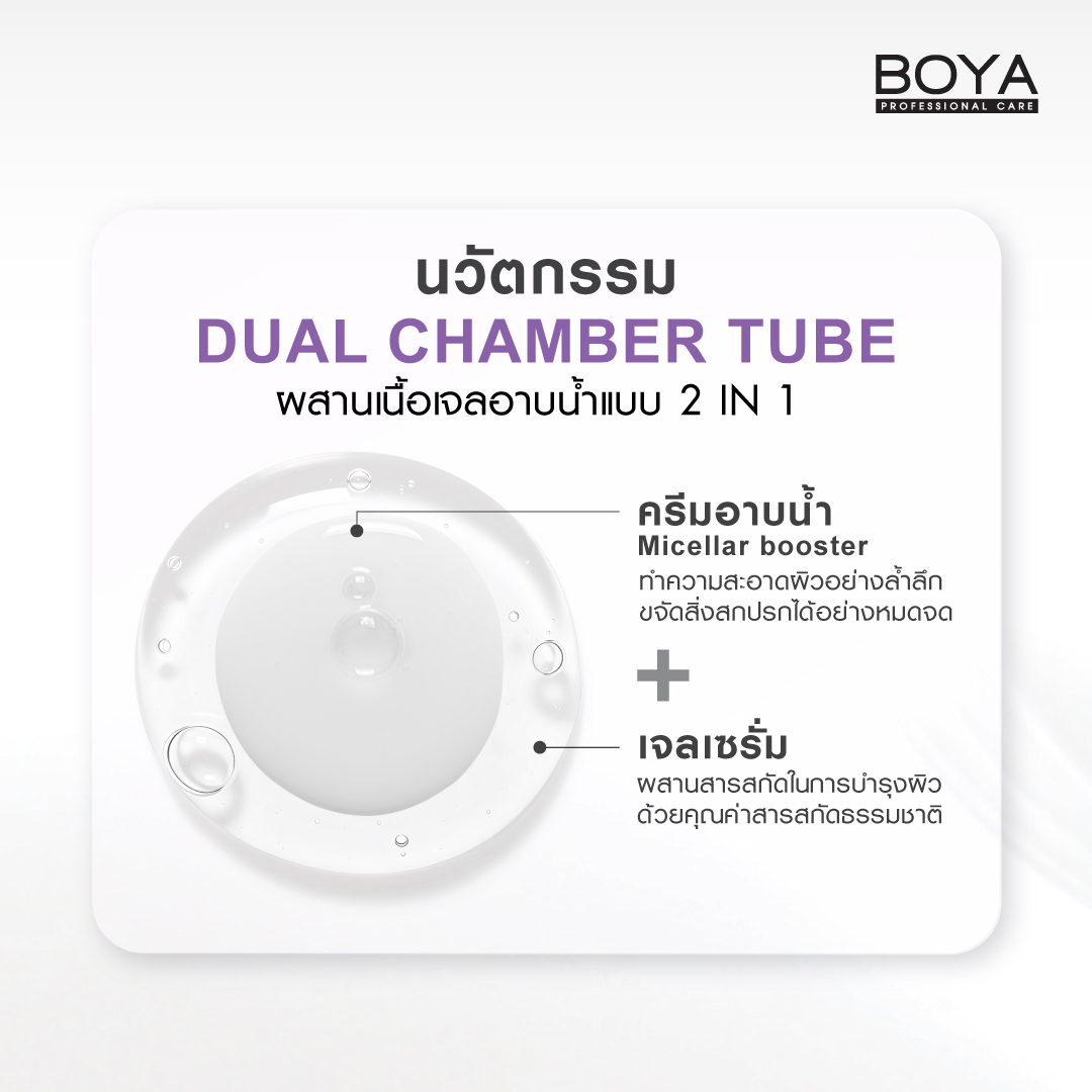 Boya_Thailand's tweet image. อาบมูดบูสต์รีแลกซ์ ปรับสมดุลอารมณ์ให้ผ่อนคลาย✨#DuoMoodBodyCleanser เจลอาบน้ำนวัตกรรมใหม่จากโบย่า

🛍️หาซื้อได้ที่ ร้าน Boya Official , Karmart , Watsons

#Boya #BoyaProfessionalCare #เจลอาบน้ำมูดบูสต์ฟีล #อาบน้ำหลอดสองชั้น #BOYAxYoshi #Yoshirinrada #โยชิรินรดา