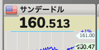 FXの本質 tweet media