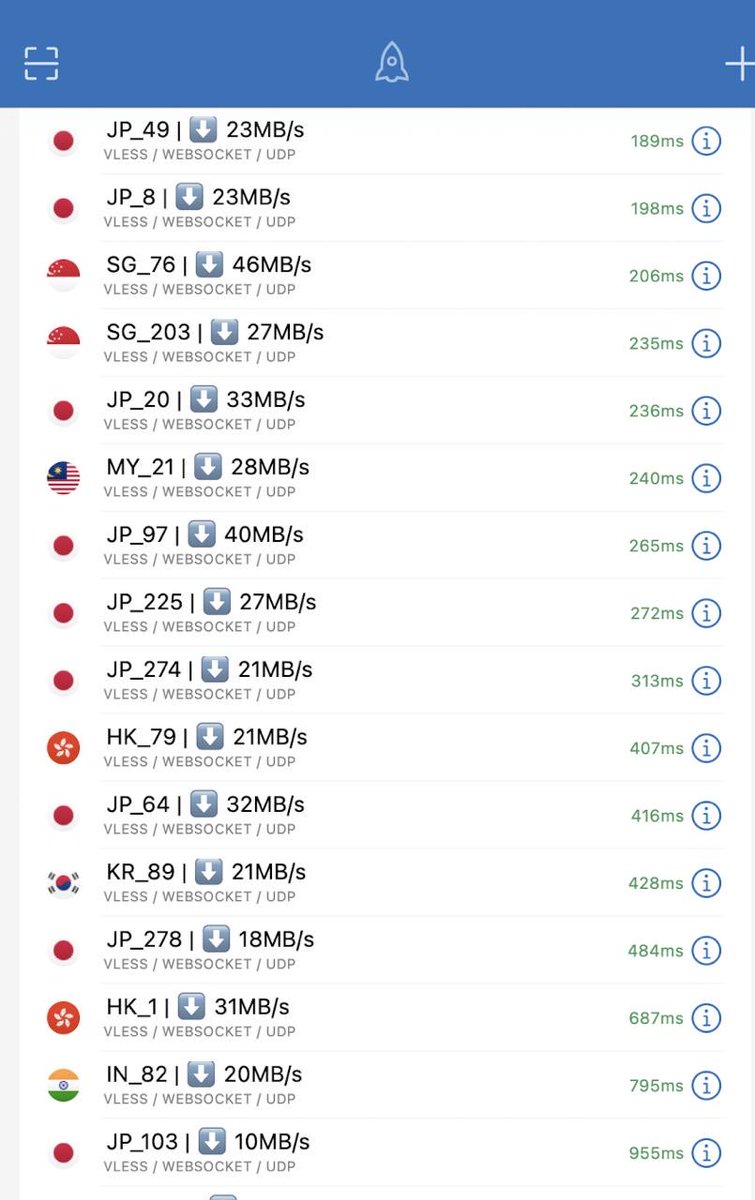免费节点，免费小火箭账号永久免费 tweet media