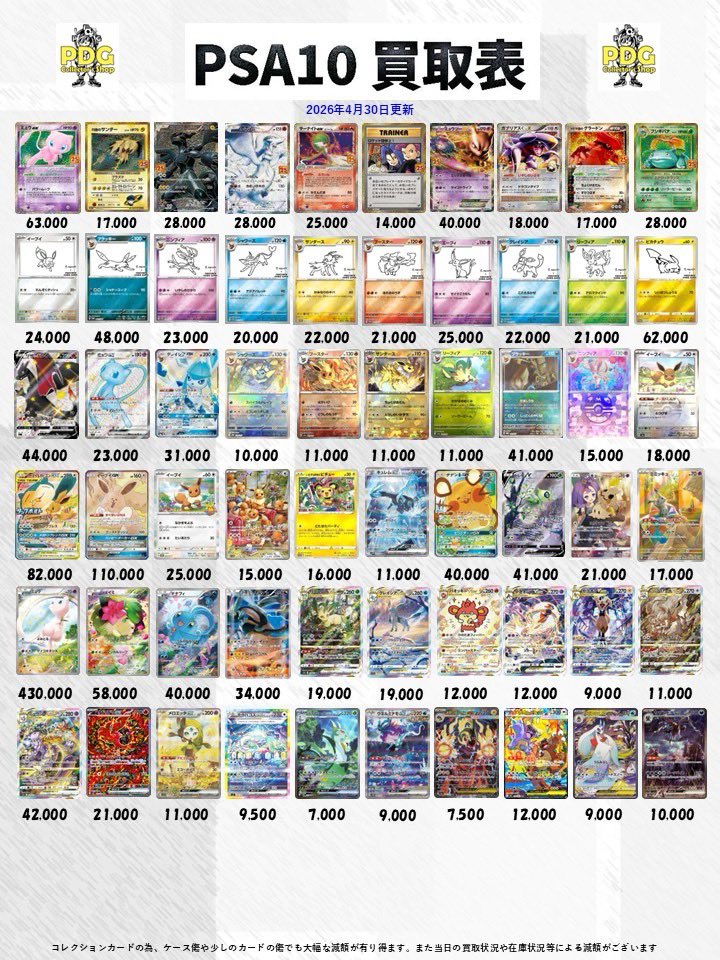 PDG_osaka's tweet image. 🔥ポケモンカード店頭強化買取表🔥

本日の買取表です‼️
買取表以外のPSAもドシドシ募集中💞

お持ち込みお待ちしております‼️✨️

もし持ってるカードあったら、
いいね👍とリポスト📮おねがいします❗️

#買取
#PSA
#大阪
#オタロード
#ポケカ
#ポケモンカード
