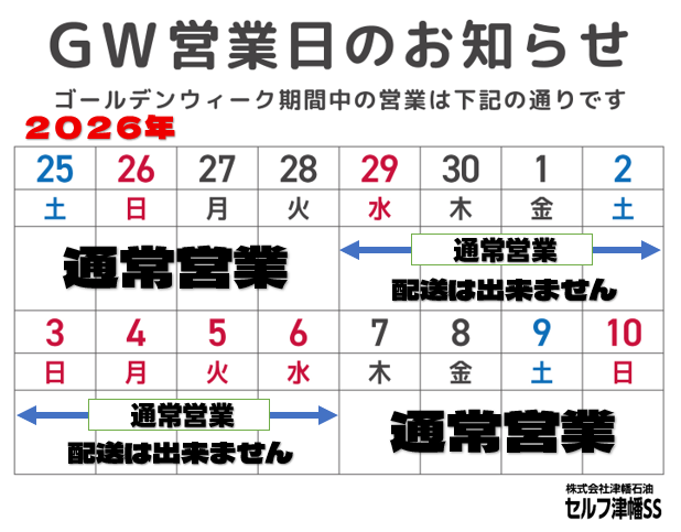 tsubatasekiyu's tweet photo. 5/1(金)6:00～5/6(祝)20時30分までｶﾞｿﾘﾝ・軽油5円/ℓ引きｸｰﾎﾟﾝｺｰﾄﾞ｢2525」がご利用頂けます｡またこの６日間はセルフ洗車半額です！是非ご利用ください。ご来店お待ちしております。
 #津幡石油 #ｶﾞｿﾘﾝ #ｸｰﾎﾟﾝ #５円引き #ﾀｲﾔ #ｵｲﾙ #Keeper #車検 #洗車半額 #DriveOn https://t.co/LR09KNJm61
