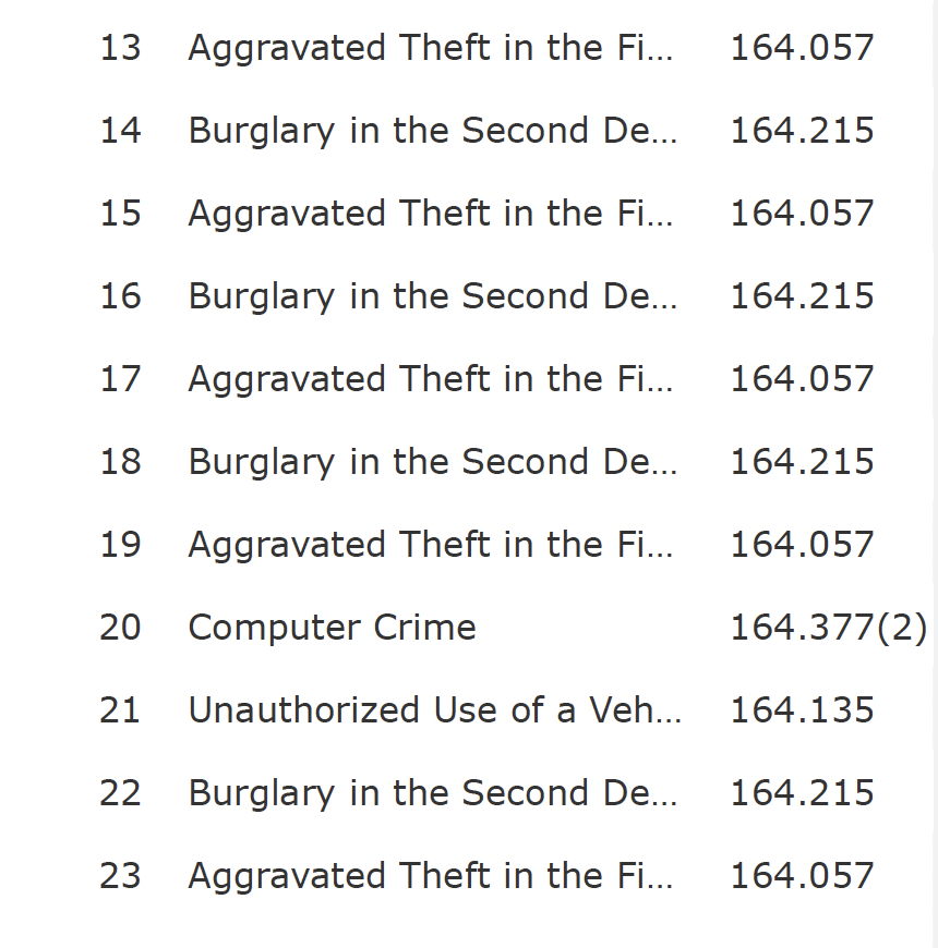 Miss Mary tweet media