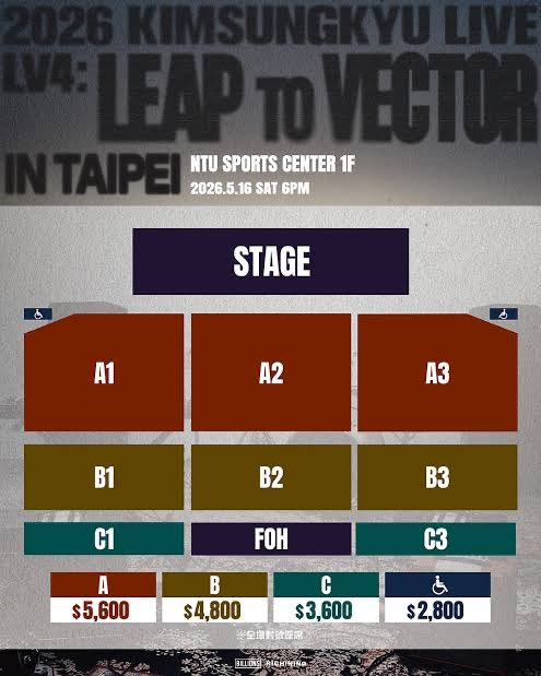 Kpoponlineshop0's tweet image. WTS【2026 KIMSUNGKYU LIVE [LV4: LEAP to VECTOR] IN TAIPEI】

• 3 tickets 
• A2 seats

side by side 
Foreigners can buy also

DM📥
#KIMSUNGKYU #김성규
#Concert #LV4 #LeaptoVector
#taipei #richining,46789