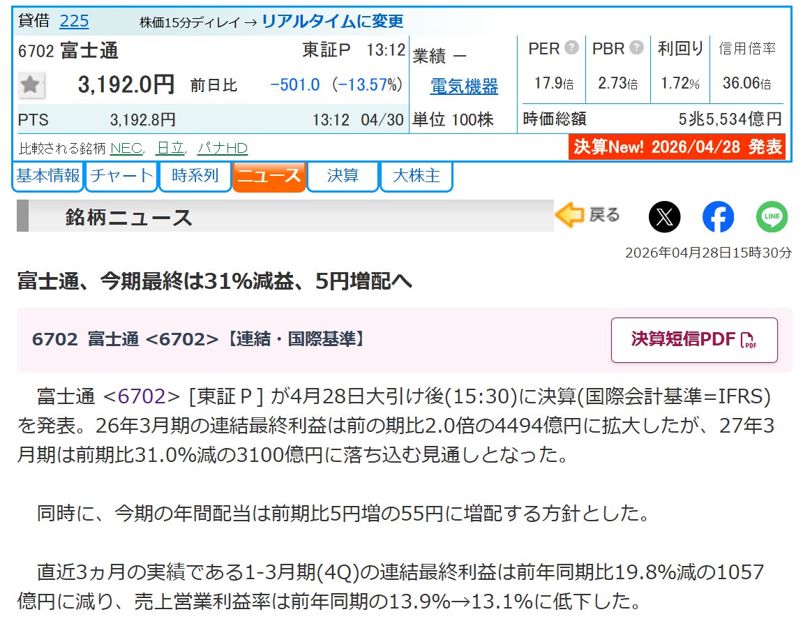 たむじゃい株クラクラ😵💫 tweet media