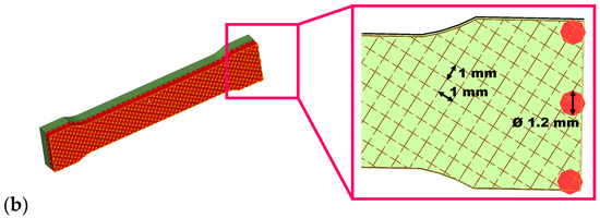 Applsci's tweet image. 📢 #highlycited paper
📚 Evaluating the #Reliability of #PowderBedFusion for Biomedical Materials: An Experimental Approach
🔗 mdpi.com/2076-3417/15/8…
👨‍🔬 by Danut Vasile Leordean et al.
🏫 Technical University of Cluj Napoca
#processparameters #mechanicalcharacteristics