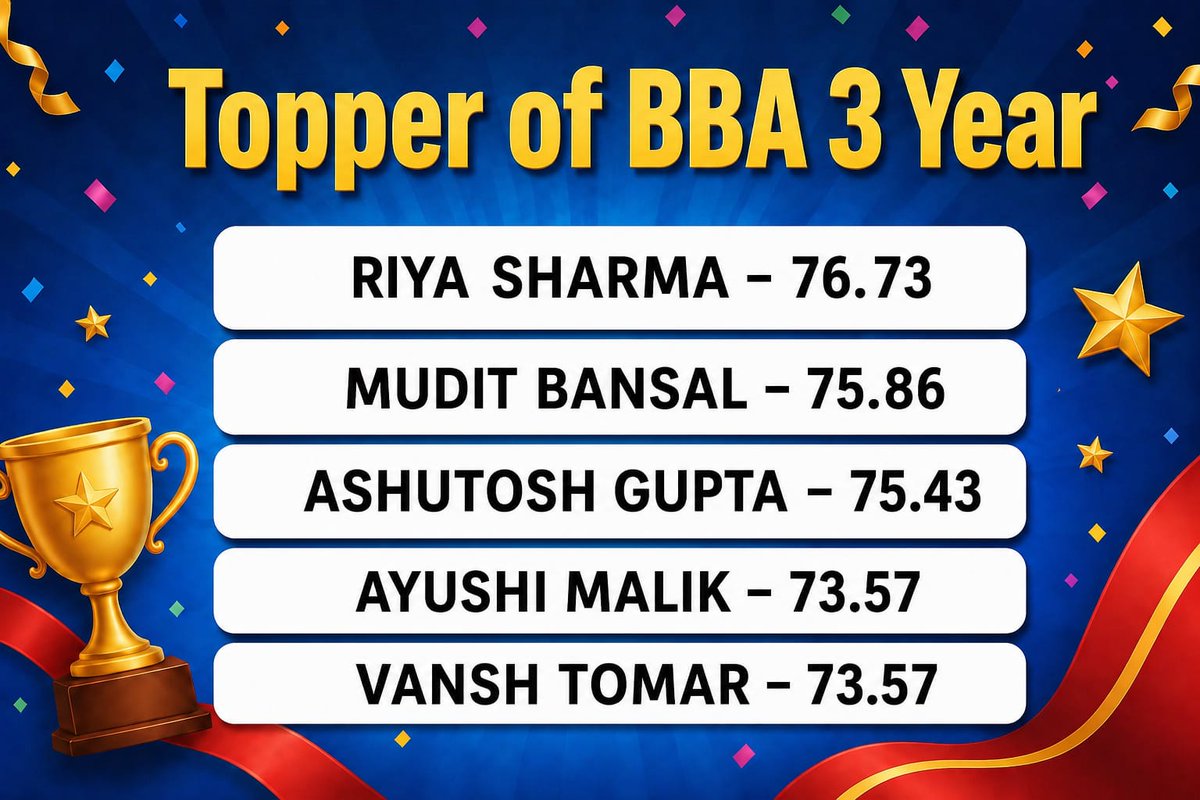 MITMeerut07's tweet image. 📷 Topper of BBA 3rd Year – Celebrating Achievement! 📷
Success is the result of dedication, focus, and consistent effort—and these achievers have truly earned it! 📷

#MITMeerut #BBATopper #Topper #AcademicExcellence #StudentSuccess #ProudMoment #HardWorkPaysOff #FutureLeaders