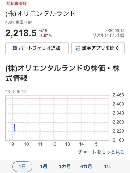 ちひろ tweet media