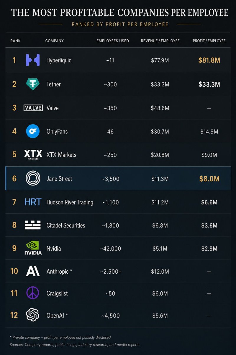Market Pit tweet media