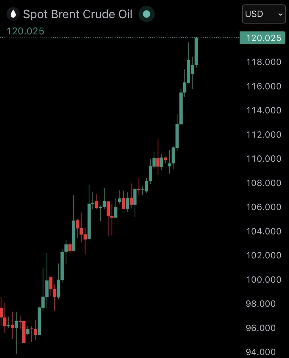 Jaytrading tweet media