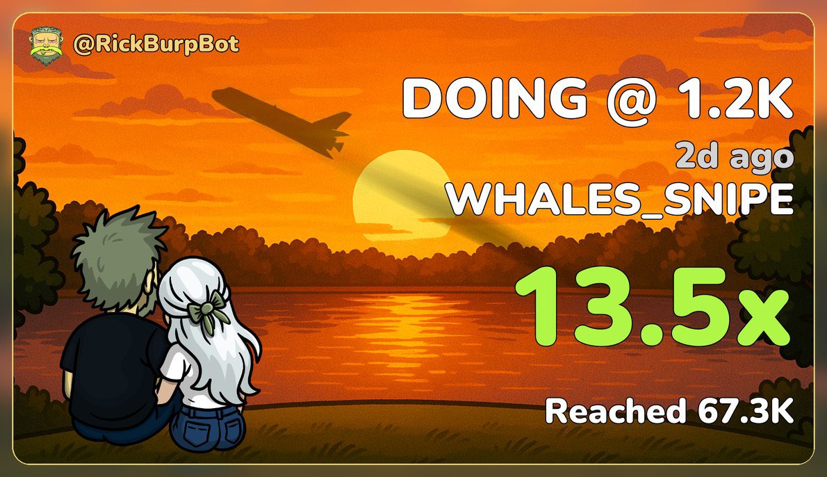 whales_snipe's tweet image. $DOING went from ~$1.3K MC to ~$67.3K MC 🚀🤯

That’s a 55.7x move 💰📈

Early entry locked in by the TG team — moves like this don’t stay around long.
Join the wave t.me/whales_snipe

#Solana #degen