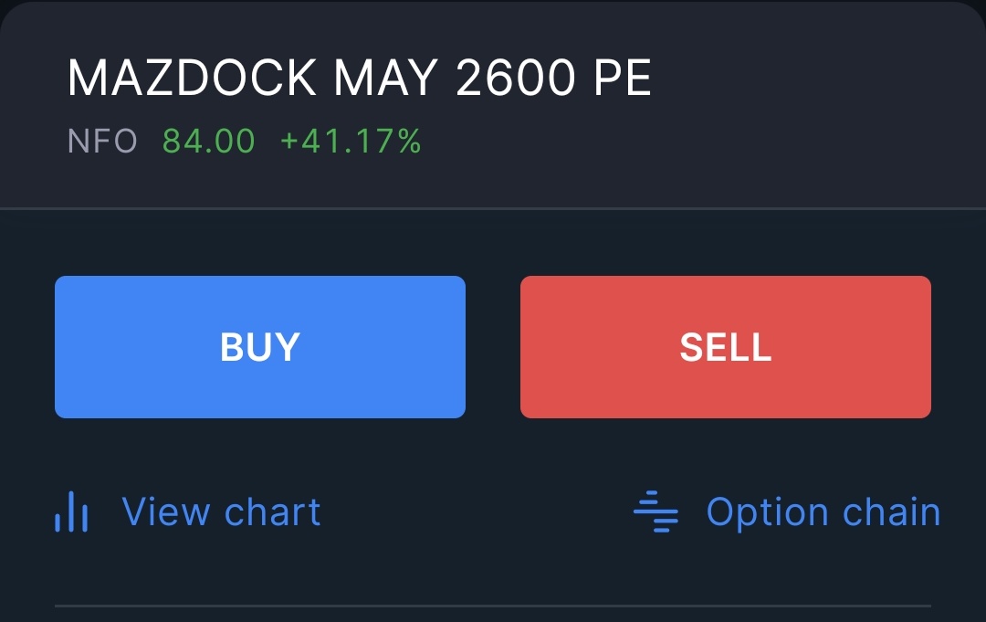 trademasters12's tweet image. #BUY #MAZDOCK 2600 PE AT 82-84
SL 40
TARGET 120, 130
#nifty #banknifty #sensex #mazdock #stockstowatch #stockmarketindia