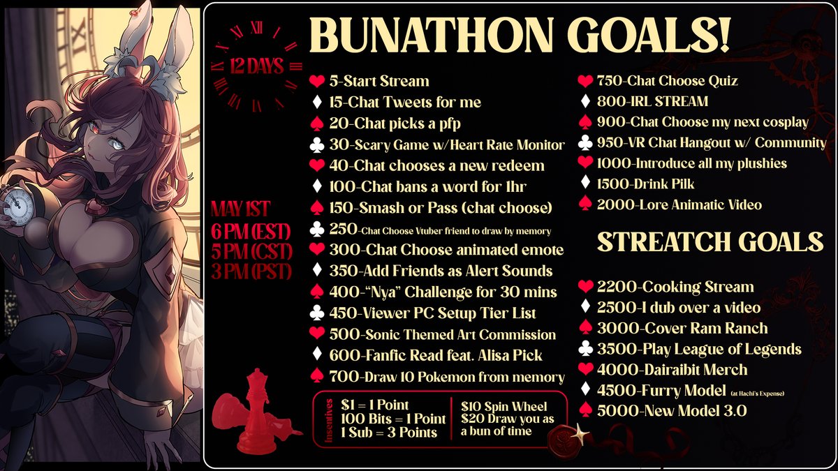 Dairaibit's tweet image. ♥️♠️♦️♣️1 DAY LEFT FOR THE NEW OUTFIT DEBUT AND 12 DAYS SUBATHON!! ♥️♠️♦️♣️

HERE ARE THE GOALS! VERY EXCITED TO SEE WHAT CAN WE ACHIVE!

SEE YOU GUYS ON MAY 1ST AT 6PM EST!
#vtuber #debut #subathon