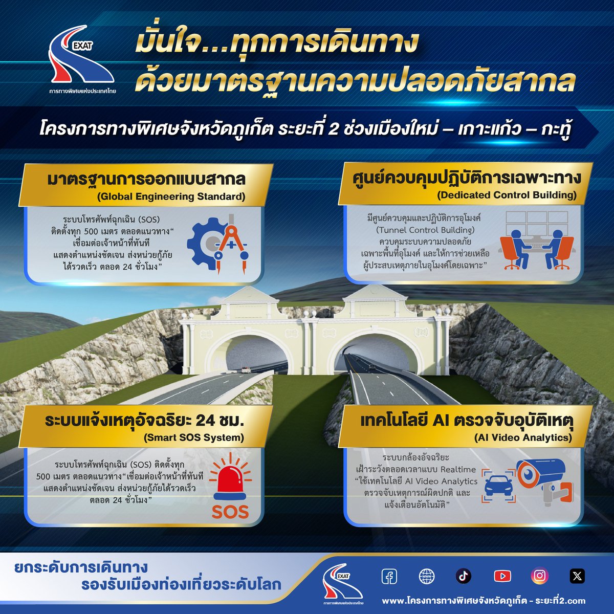 ExpresswayThailand tweet media