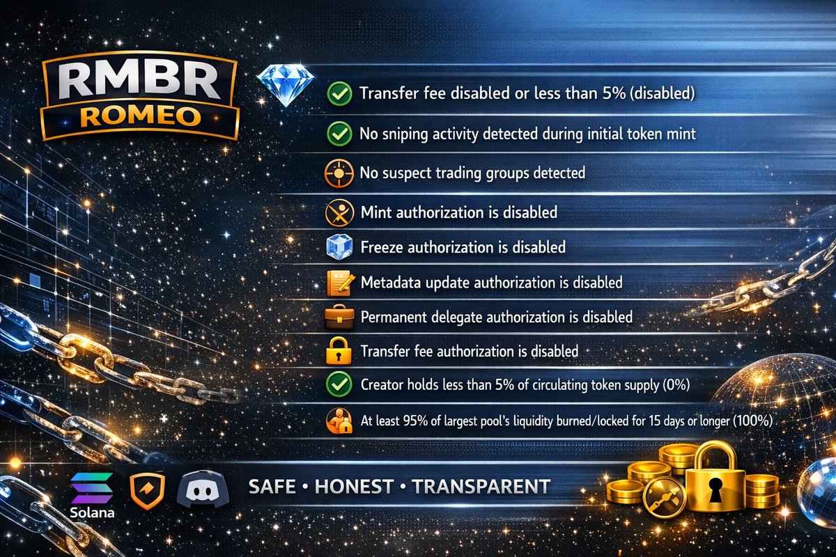 Romeo Token tweet media