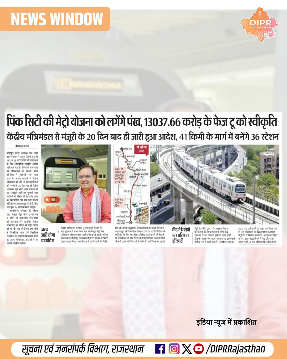 DIPRRajasthan's tweet image. सुर्खियों में राजस्थान...

@BhajanlalBjp @KumariDiya @DrPremBairwa @RajCMO @RajGovOfficial @MyJaipurMetro
#DIPRRajasthan #Rajasthan #RajasthanNews #आपणो_अग्रणी_राजस्थान #RajasthanMetro #JaipurMetroPhase2 #ViksitBharatViksitRajasthan