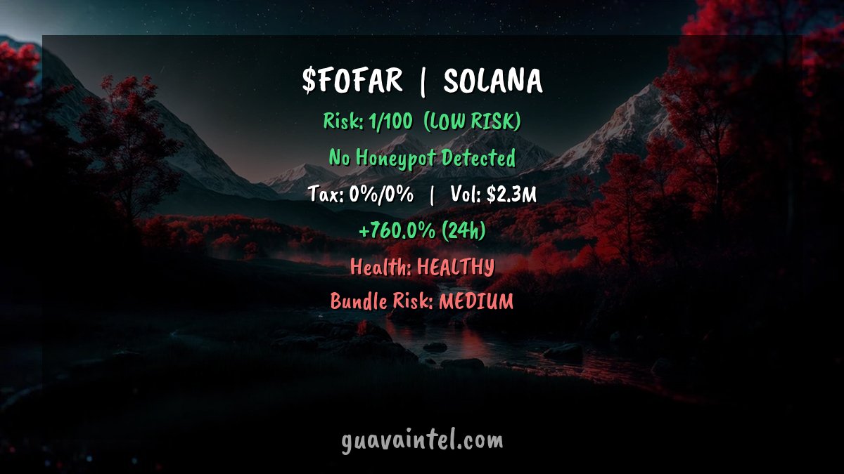 Guava Wallet Intelligence tweet media