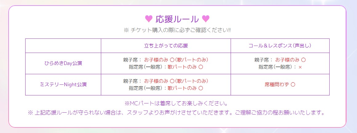プリキュアライブ tweet media