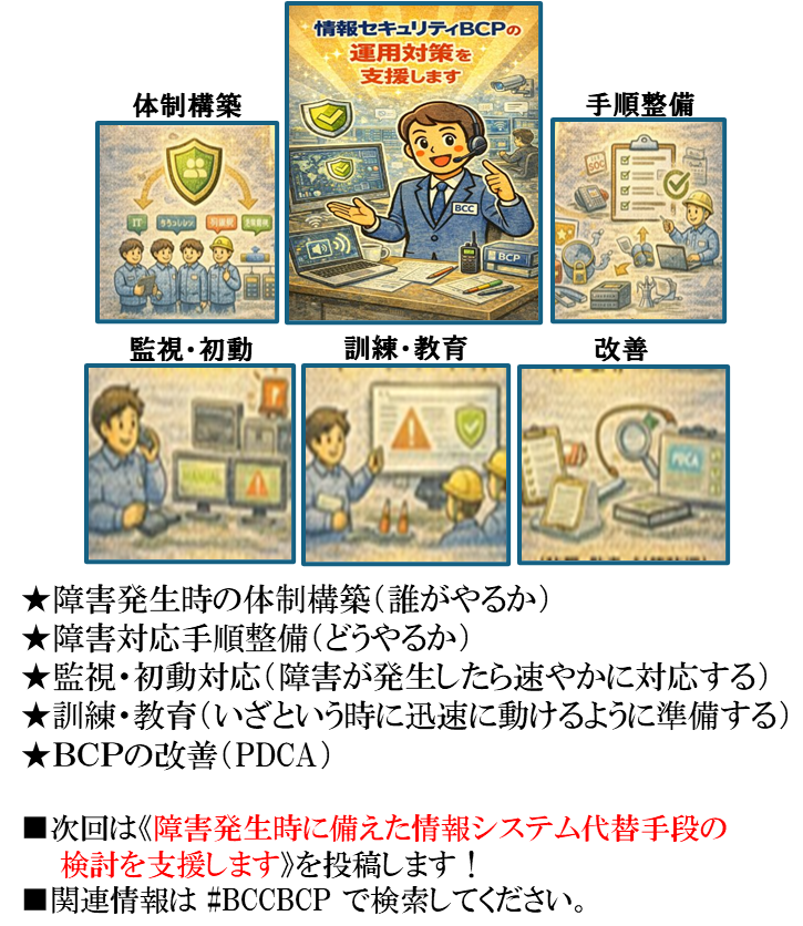 ビジネスコンティニュイティコンサルティング有限会社【公式】 tweet media