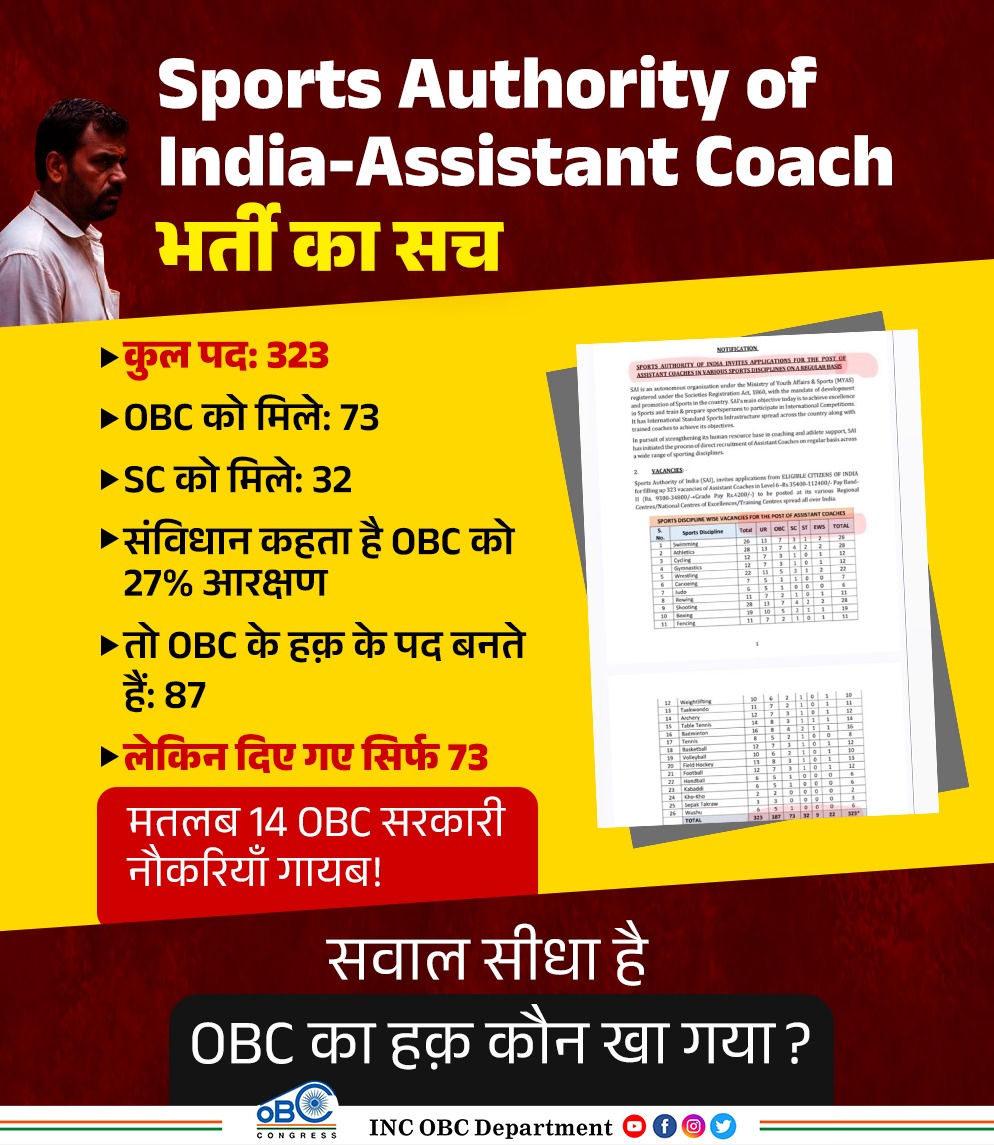 Prajapati Inder Bajrangi tweet media