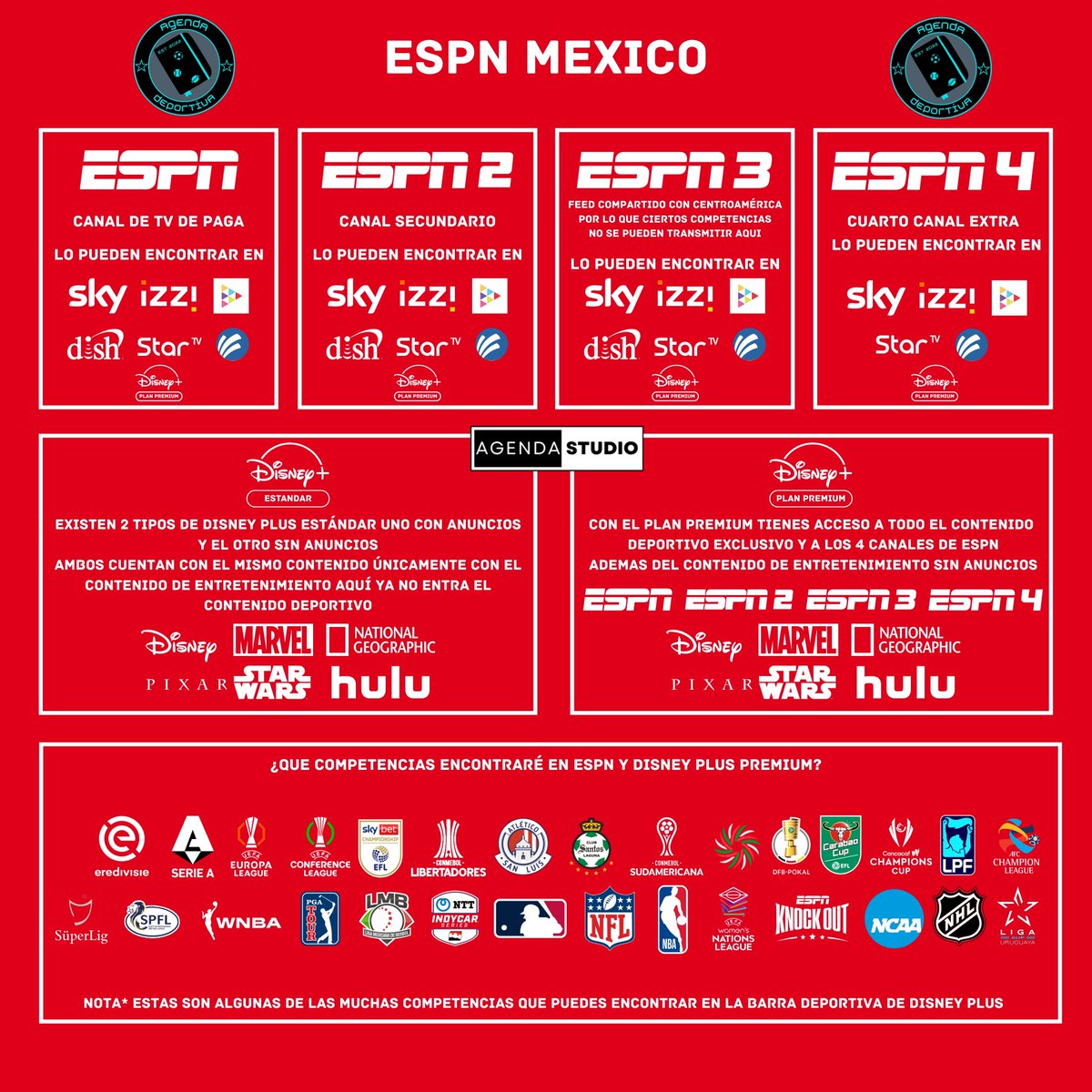 Agenda Deportiva tweet media