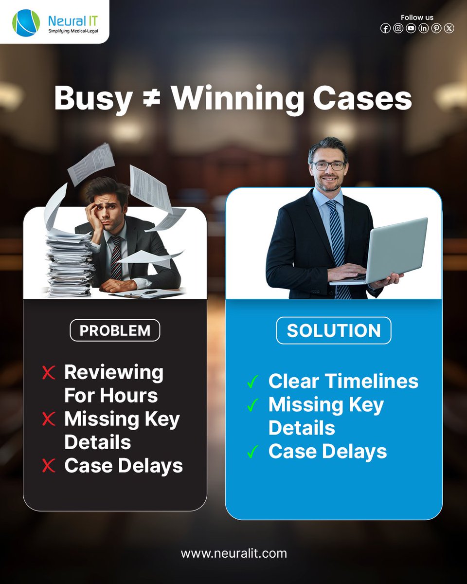 neuralit's tweet photo. Stop the chaos. Start winning. 
🔴 Hours wasted
🔴 Scattered docs
🟢 Streamlined chronologies
🟢 Accurate summaries
DM “WIN” to level up your cases.
#LawFirmGrowth #LegalTech #CaseManagement #MedicalRecords #PersonalInjury https://t.co/eAkEuicjzn