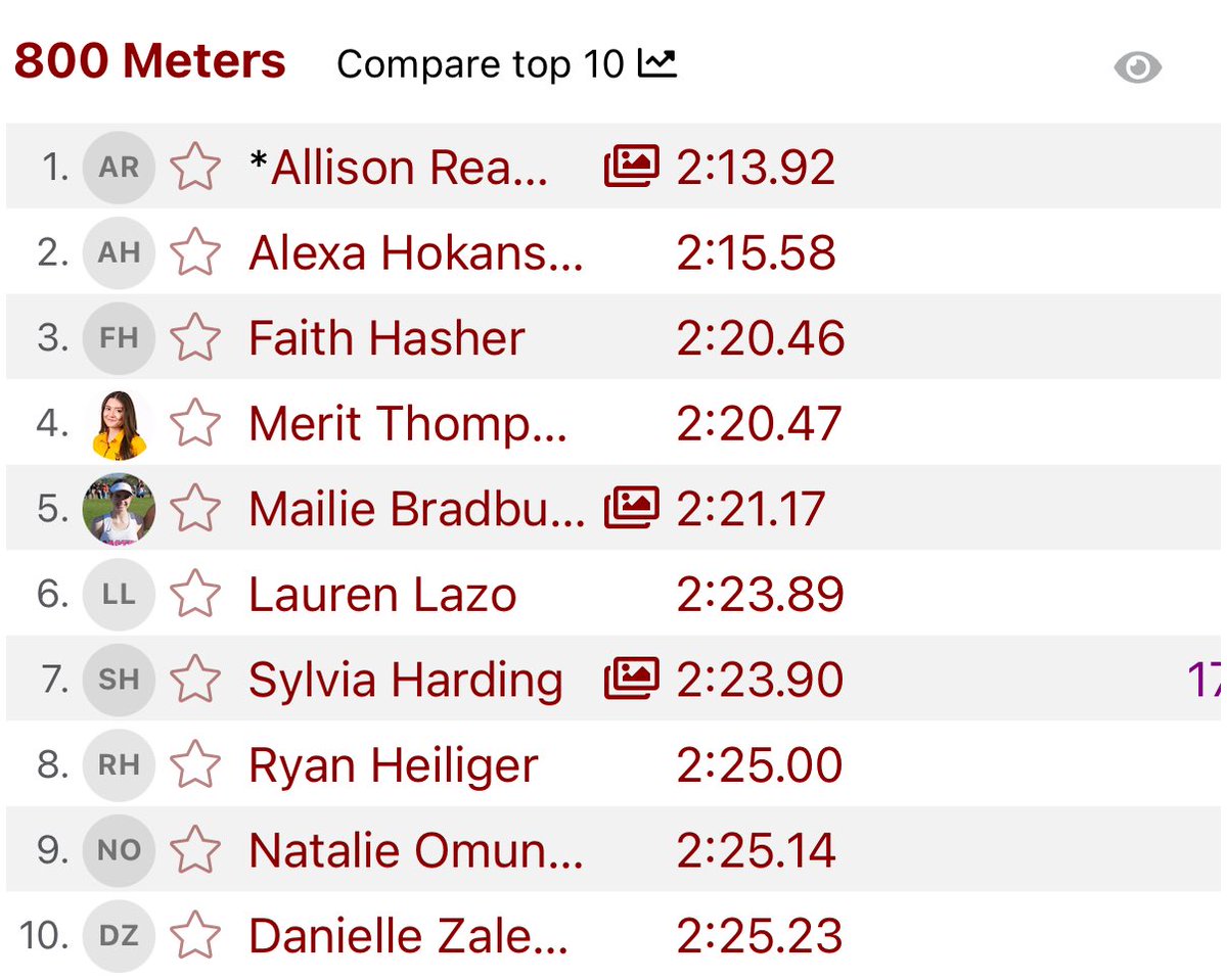 CSHS_FalconsXC's tweet photo. Allison Reamer 🥈800m at Northeast Valley Track &amp; Field Championship with a crazy fast 2:13.92! That’s a new CSHS School Record!! Not done yet. #falconfast @CSHSAthletics1 @CaveCreekUSD93 @CodyTCameron @AF_TFXC https://t.co/STWCyS4rK7