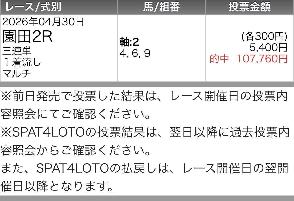 AIウマスギ from 令和競馬研究会 tweet media