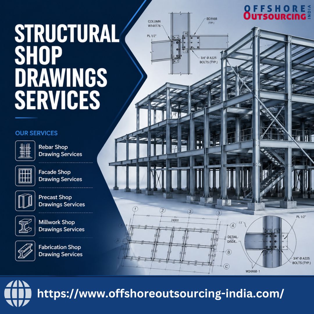 Offshore Outsourcing India tweet media