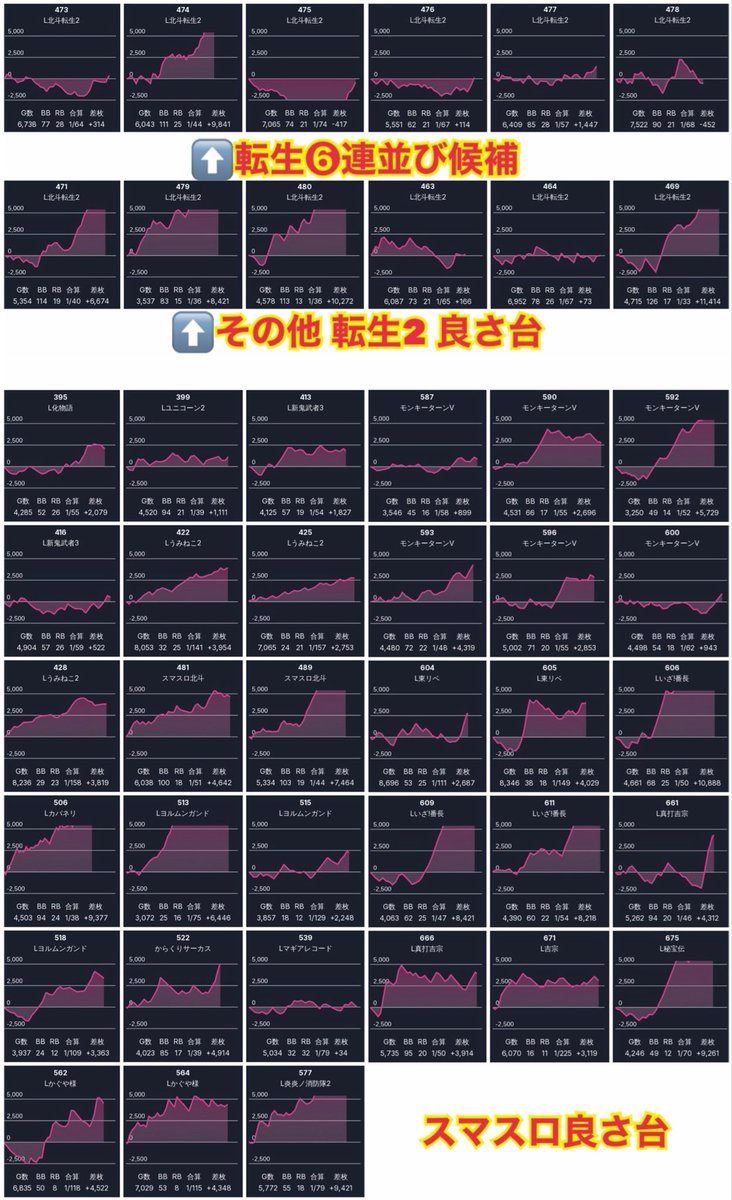 ミスターX tweet media