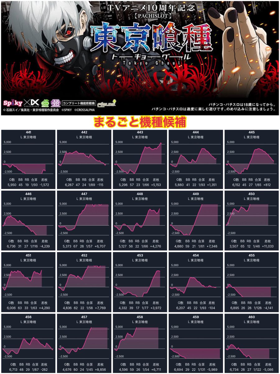ミスターX tweet media