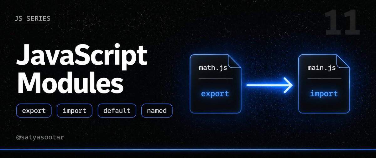 satyasootar's tweet image. JavaScript Modules made simple

Learn import and export with easy examples and understand how to organize your code better

Read here dev.to/satyasootar/ja…

@Hiteshdotcom @piyushgarg_dev @BlazeisCoding @devwithjay @nirudhuuu

#JavaScript #WebDev