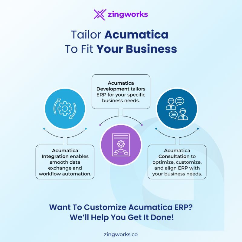 Your business is unique. Your ERP should be too.

With ZingWorks, tailor Acumatica to fit your needs:
• Custom development
• Seamless integrations
• Strategic ERP alignment

Make Acumatica work the way your business does.

#Acumatica #ERP #ZingWorks