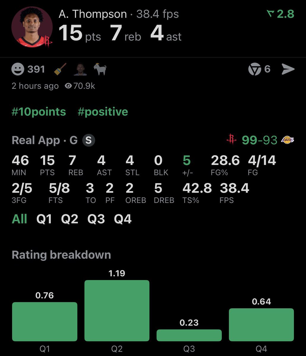 🍀GOBLIN PICKS💰 tweet media