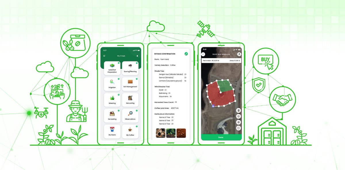 levsugiyanto's tweet image. Every cup has a story. With @dimitratech's Connected Coffee, you can trace exactly where your beans come from: the farm, the process, the people behind it. See how it works and get started here 👉 dimitra.io/connected-coff…

#Traceability #Coffee #DMTRTeam $DMTR
