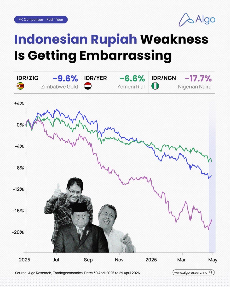 Algo Research tweet media