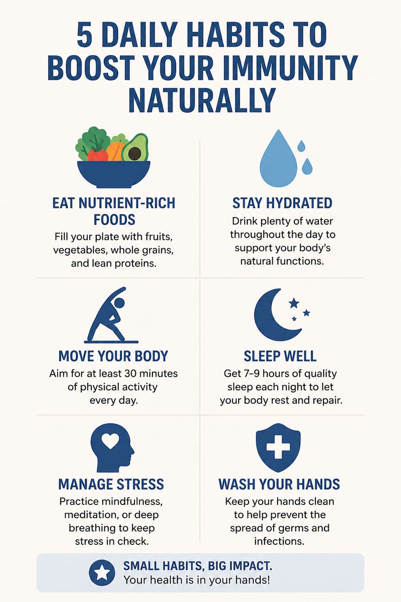 medcharmlife's tweet image. Small daily choices = stronger you 💪✨

Nourish your body, move a little, rest well, stay hydrated, and keep stress in check. Don’t forget the basics—clean hands, clear mind, healthy life.

Consistency is the real glow-up 🌿

#HealthyHabits #ImmunityBoost #WellnessJourney