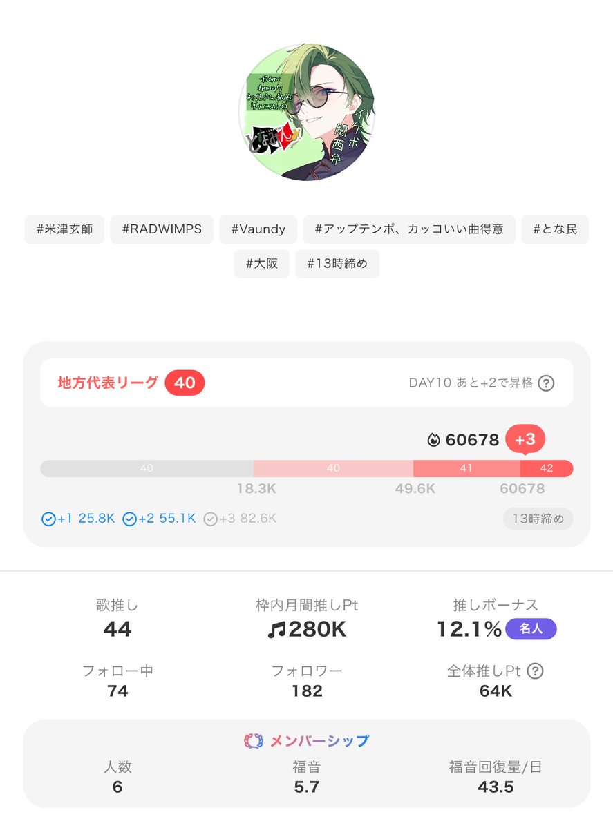 となみん tweet media