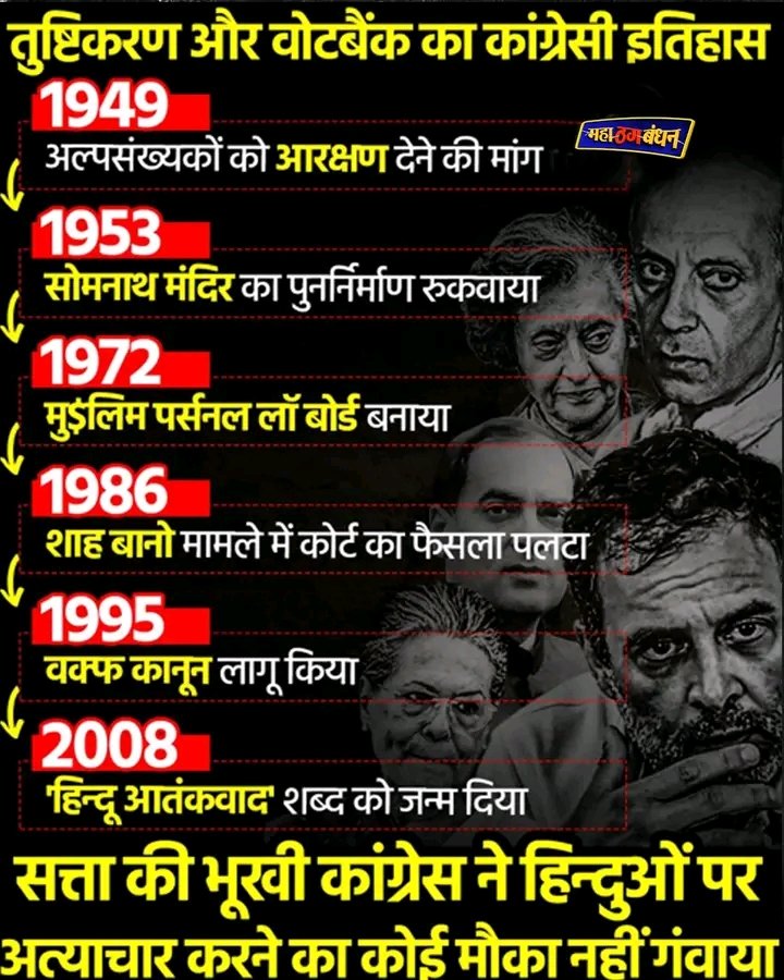 हिंदू विरोधी कांग्रेस का घिनौना चेहरा!
