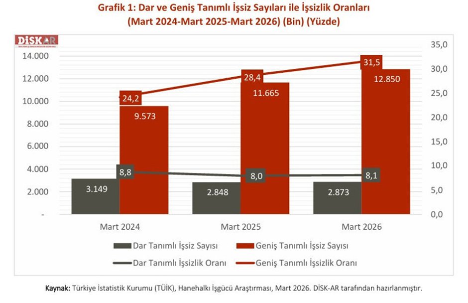 Güldem Atabay tweet media