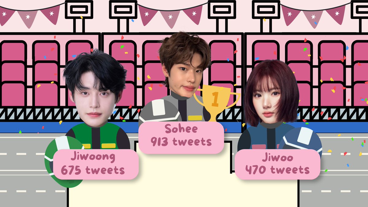 🏎💨 tweet media