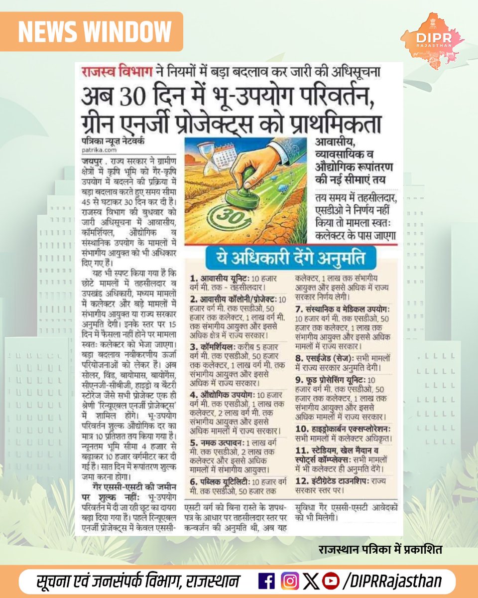 DIPRRajasthan's tweet image. सुर्खियों में राजस्थान...

@BhajanlalBjp @KumariDiya @DrPremBairwa @RajCMO @RajGovOfficial
#DIPRRajasthan #Rajasthan #RajasthanNews #आपणो_अग्रणी_राजस्थान