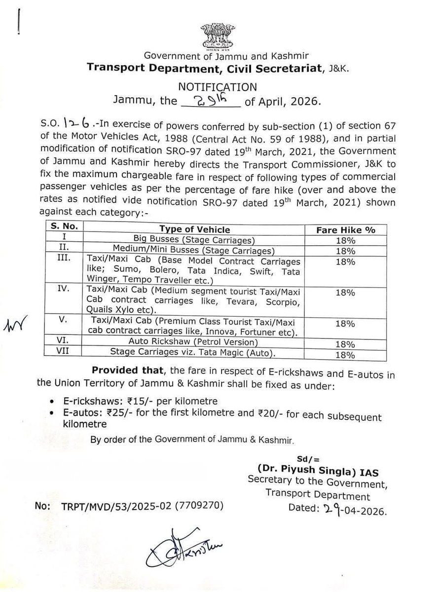 AIRNewsHindi's tweet image. #जम्मूकश्मीर सरकार ने प्रदेश में कमर्शियल यात्री वाहनों के किराए में 18% की बढ़ोतरी को मंज़ूरी दे दी है। बढ़े हुए किराए बड़ी और मिनी बसों, टैक्सियों, कॉन्ट्रैक्ट कैरिज और टूरिस्ट वाहनों पर लागू होंगे जबकि इलेक्ट्रिक वाहनों के लिए अलग से किराए तय किए गए हैं।

#FareHike #Transport