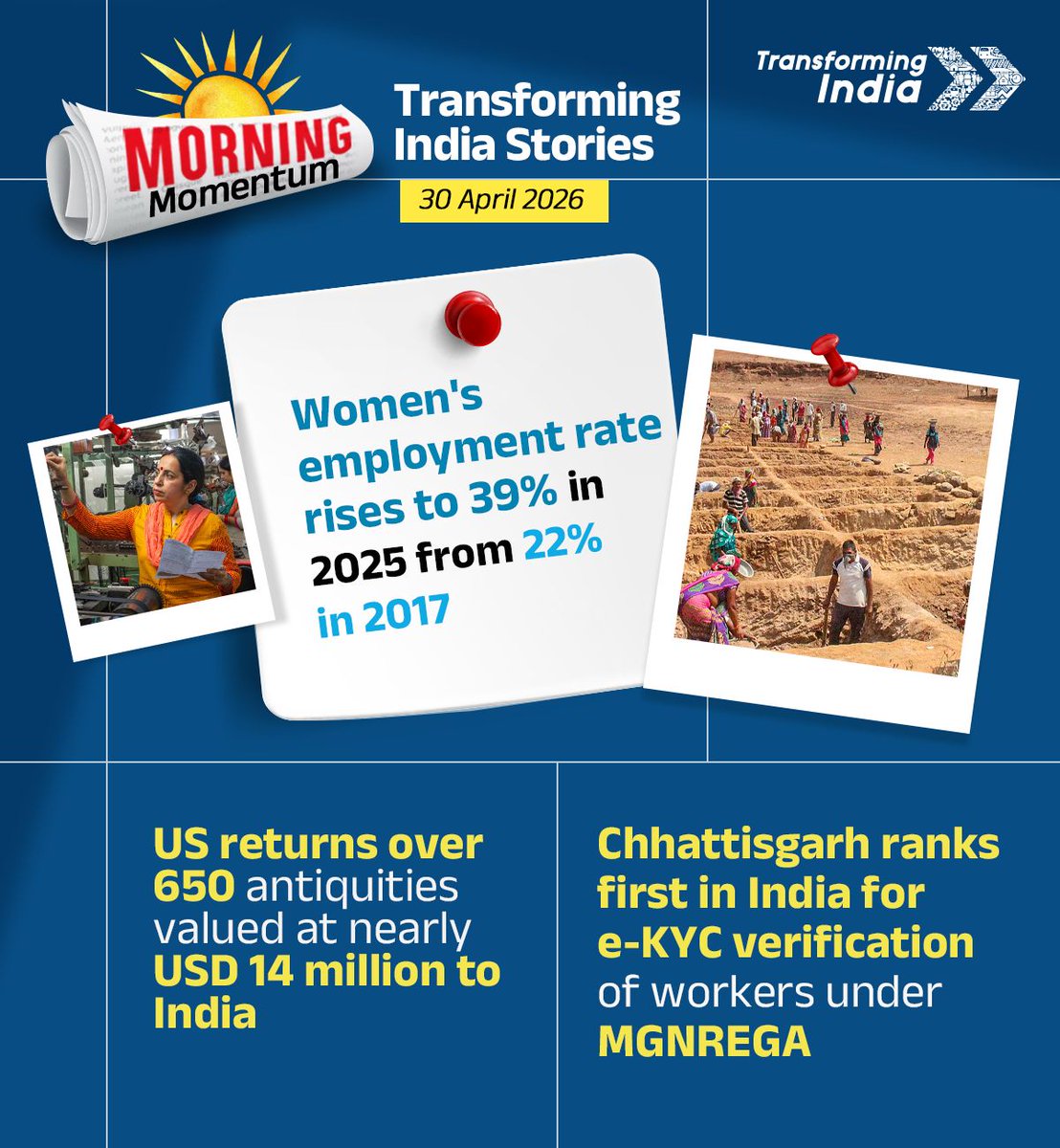 #TransformingIndia tweet media
