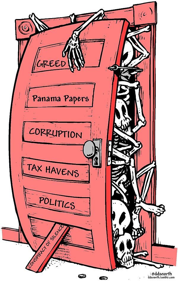 chellebe's tweet image. #MoneyLaundering #Extortion #TerroristFinancing #Trafficking #Kleptocrats
