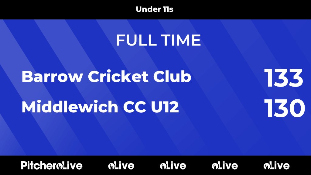 Barrow Cricket Club tweet media